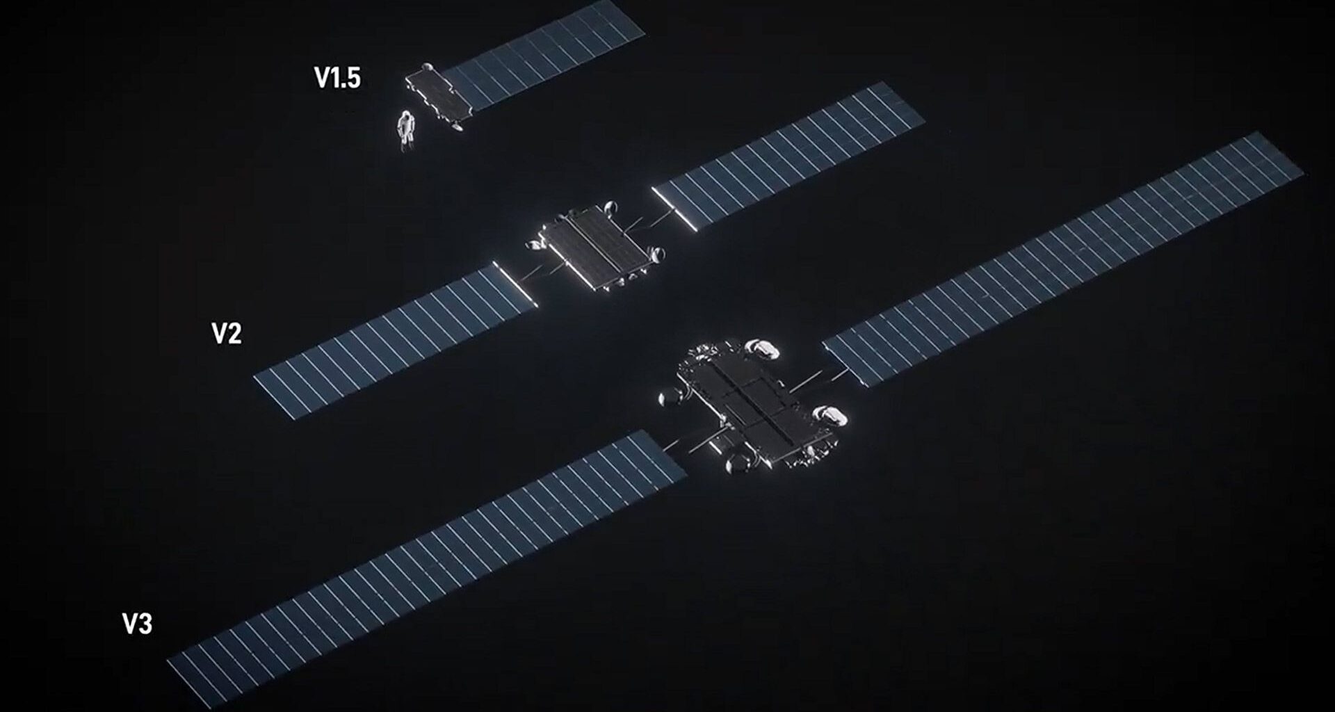 V3 Starlink satellite compared to older models