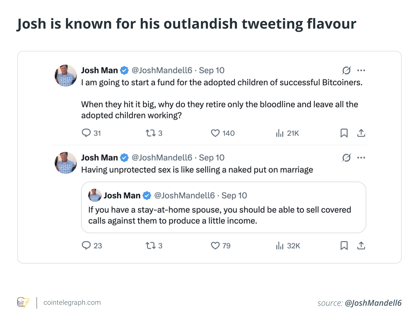 Josh is known for his outlandish tweeting flavour Josh is known for his outlandish tweeting flavour