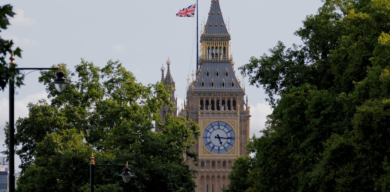 We surveyed British MPs – most don’t know how urgent climate action is