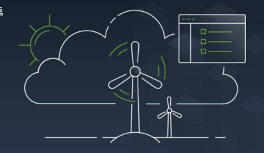 Customer Carbon Footprint Tool Expands: Additional emissions categories including Scope 3 are now available