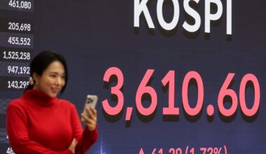 Kospi surges past 3,600 for 1st time in post-holiday catch-up rally