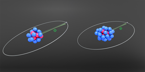 Searching for a New Force