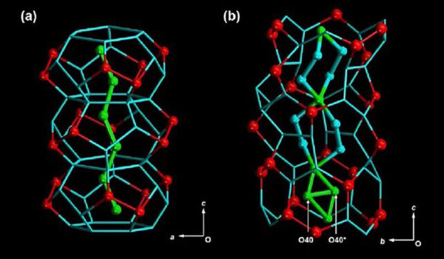 Strange State of Water Seems to Be Both Solid And Liquid at The Same Time