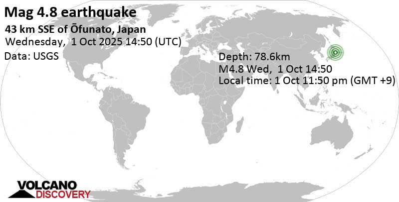 4.8 quake 43 km SSE of Ōfunato, Japan, Oct 1, 2025 11:50 pm (GMT +9)