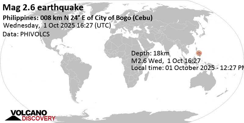 2.6 quake Philippines: 008 km N 24° E of City of Bogo (Cebu) Oct 2, 2025 12:27 am (Manila time)