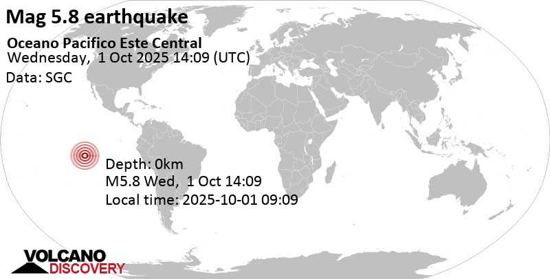 5.8 quake Oceano Pacifico Este Central Oct 1, 2025 06:09 am (GMT -8)