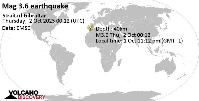 3.6 quake Strait of Gibraltar Oct 1, 2025 11:12 pm (GMT -1)