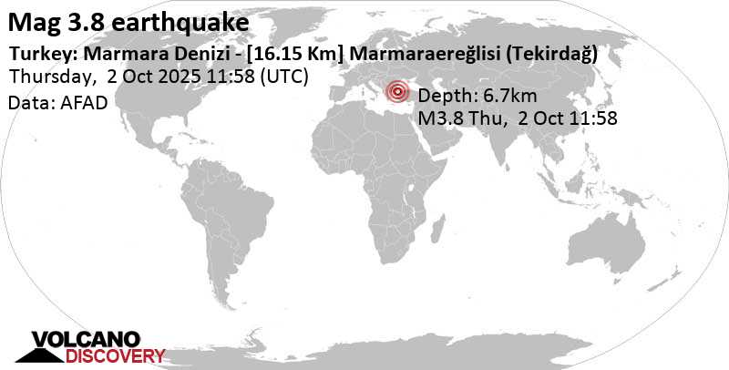 3.5 quake Sea of Marmara - NW Turkey Oct 2, 2025 02:58 pm (Istanbul time)