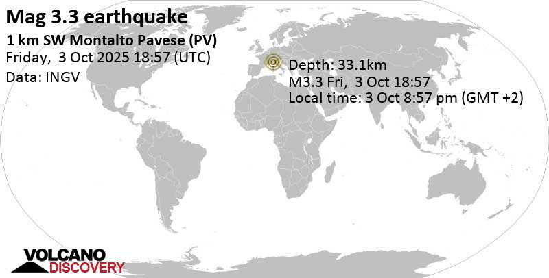 3.3 quake 1 km SW Montalto Pavese (PV) Oct 3, 2025 08:57 pm (Rome time)