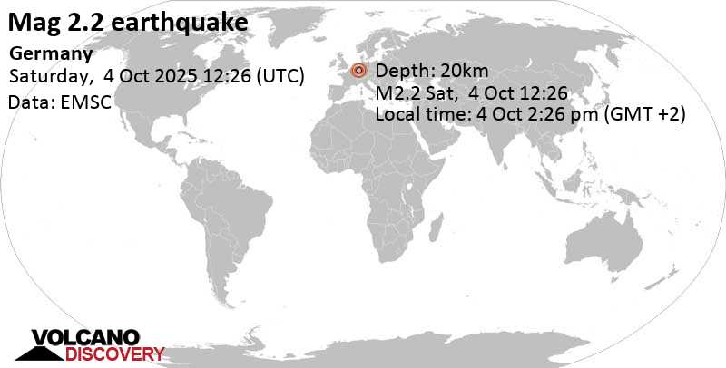 2.2 quake Germany Oct 4, 2025 02:26 pm (Berlin time)