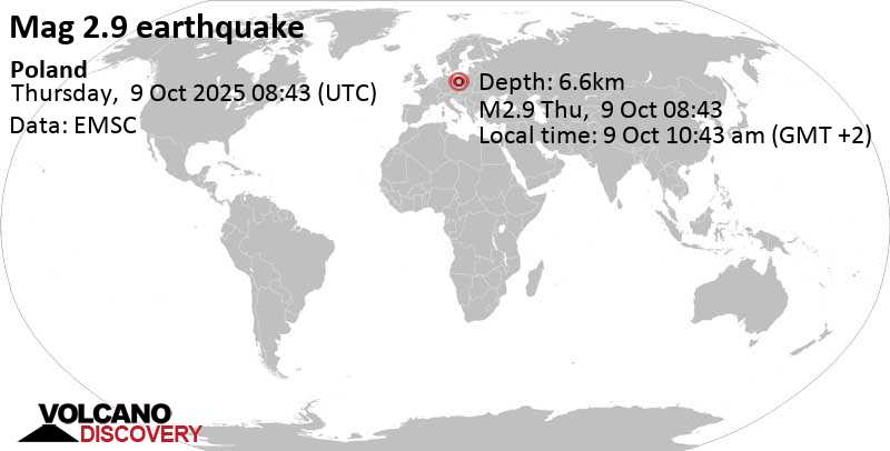 2.9 quake 10.6 km southeast of Glogow, Lower Silesian Voivodeship, Poland, Oct 9, 2025 10:43 am (Warsaw time)