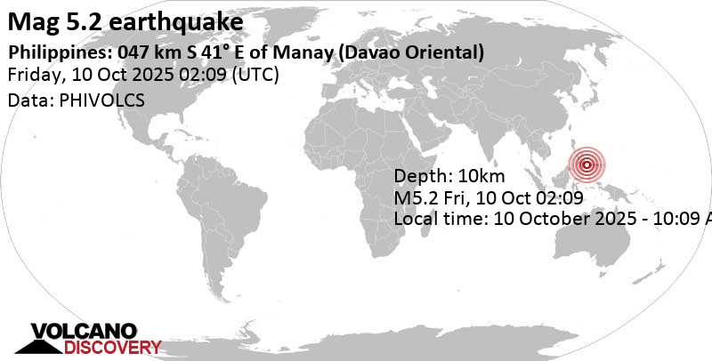 5.2 quake Philippine Sea, 67 km east of Mati, Philippines, Oct 10, 2025 10:09 am (GMT +8)