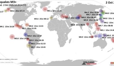 Worldwide earthquakes above magnitude 3 during the past 24 hours on  2 Oct 2025