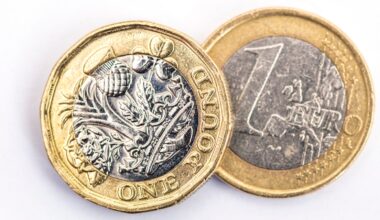 Holidays blow as pound takes another battering | Money blog | Money News