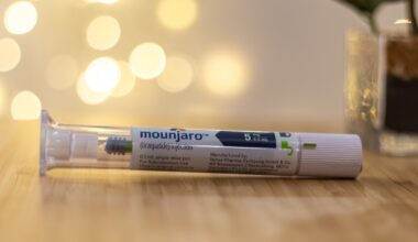 Weight loss drugs changing consumer spending habits, analysis finds