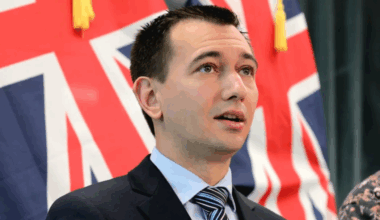 140 new hospital beds - none in South