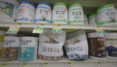 How much protein do you really need?