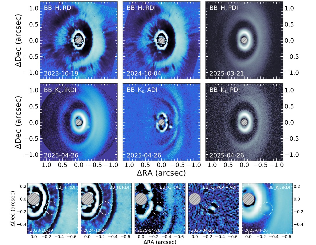 A grid of astronomical images shows a disk structure around a star, possibly revealing a gap-clearing planet as the missing link, captured in different filters and processing methods, with annotated observation dates and color scales.