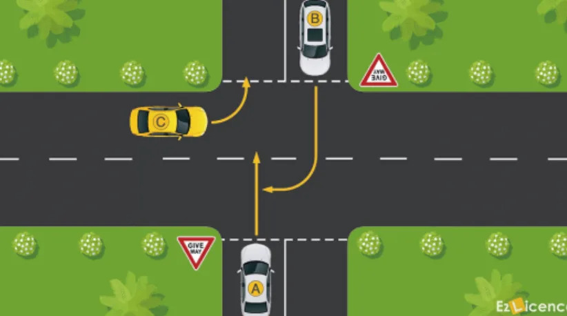 A illustration of cars giving way at a junction.