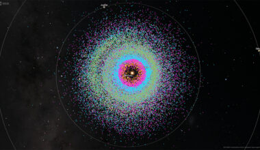 Assessing the threat posed by asteroids or other near-Earth objects (NEO) that come close to the Earth during their orbit around the Sun is a complex process. Credit: ESA