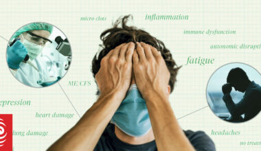 Researchers say healthcare system failing long Covid patients