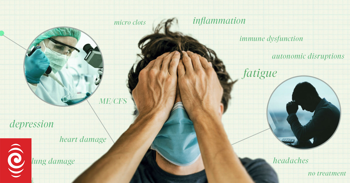 Researchers say healthcare system failing long Covid patients