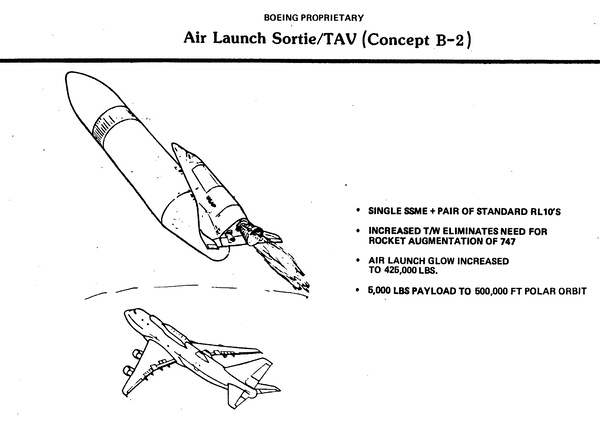 ASLV