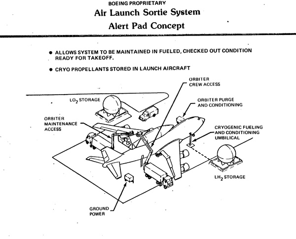 ASLV