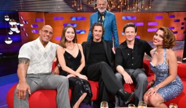 Returning: The Graham Norton Show