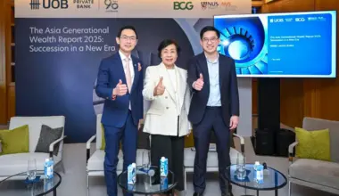 Panelists (from left) Chew Mun Yew, Head of Boston Consulting Group in Southeast Asia; Associate Professor Yupana Wiwattanakantang, NUS Business School; and Ernest Saudjana, Head of UOB Private Bank, at the launch of White Paper “The Asia Generational Wealth Report 2025: Succession in a new era”.