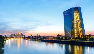 ECB survey: Long-term inflation expectations unchanged at 2% - investingLive