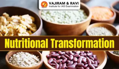 Nutritional Transformation