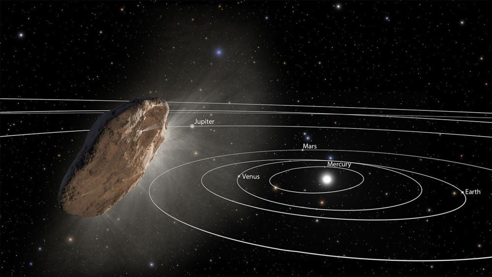 This artist's illustration shows the interstellar object (ISO) Oumuamua travelling through our Solar System. We know of three ISOs, but there must be many more. What risk do they pose to Earth? Image Credit: NASA, ESA, and J. Olmsted and F. Summers (STScI)