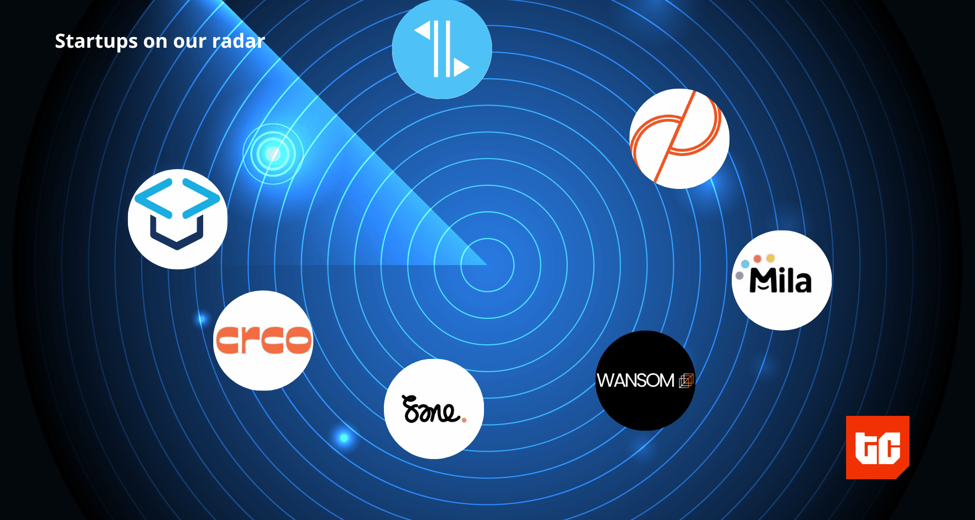 7 African startups driving collaboration, care, careers, and creativity