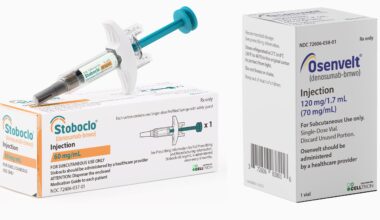 Denosumab Biosimilars Stoboclo, Osenvelt Get Interchangeability Designation