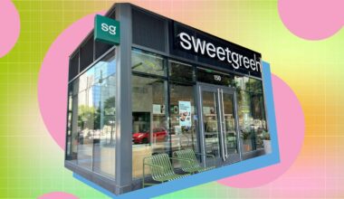 Sweetgreen Just Added a 106g Protein Bowl to Their Menu