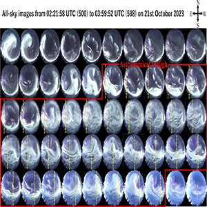 Sequential color auroral images taken by the all-sky camera every two minutes from 02:21:58 to 03:59:52 UT on October 21, 2023 at the Kiruna Esrange Optical Platform Site of the SSC (Swedish Space Corporation) in Kiruna, Sweden. Credit: Geophysical Research Letters