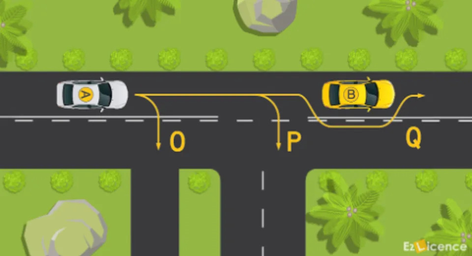 An illustration of road rules in ACT. 