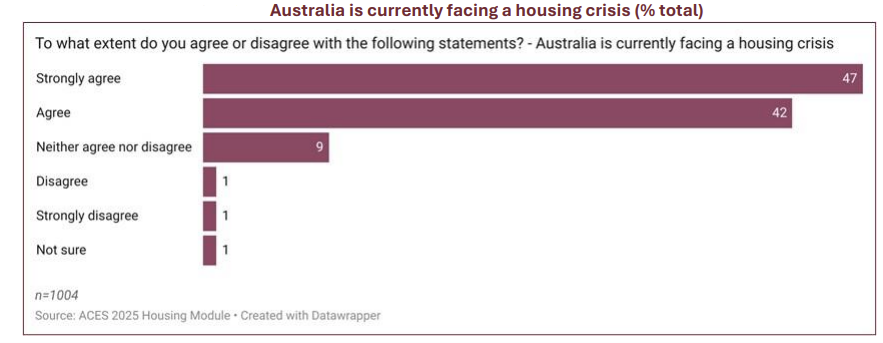Welcome to Firstlinks Edition 636