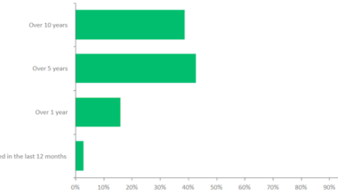 Welcome to Firstlinks Edition 639