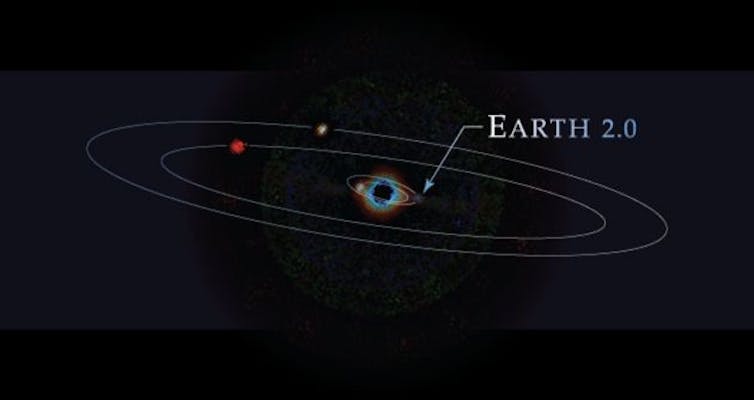 A diagram showing a few small planets orbiting a star.