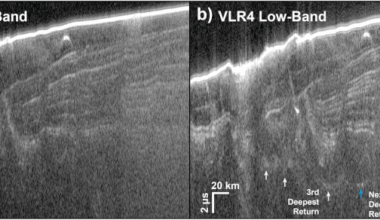 Water On Mars? Maybe Not