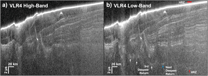 Water On Mars? Maybe Not