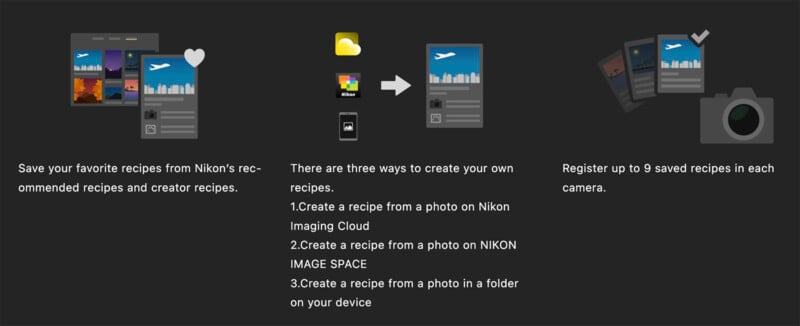 Graphic showing Nikon recipe features: Save favorite and custom recipes, create them via Nikon Imaging Cloud, NIKON IMAGE SPACE, or device photos, and register up to 9 saved recipes per camera. Icon illustrations accompany each step.