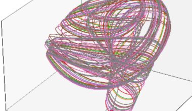 Joint reduced model for the laminar and chaotic attractors in plane Couette flow | Journal of Fluid Mechanics