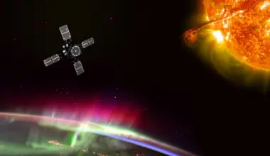 Solar Superstorm Gannon crushed Earth’s plasmasphere to a record low