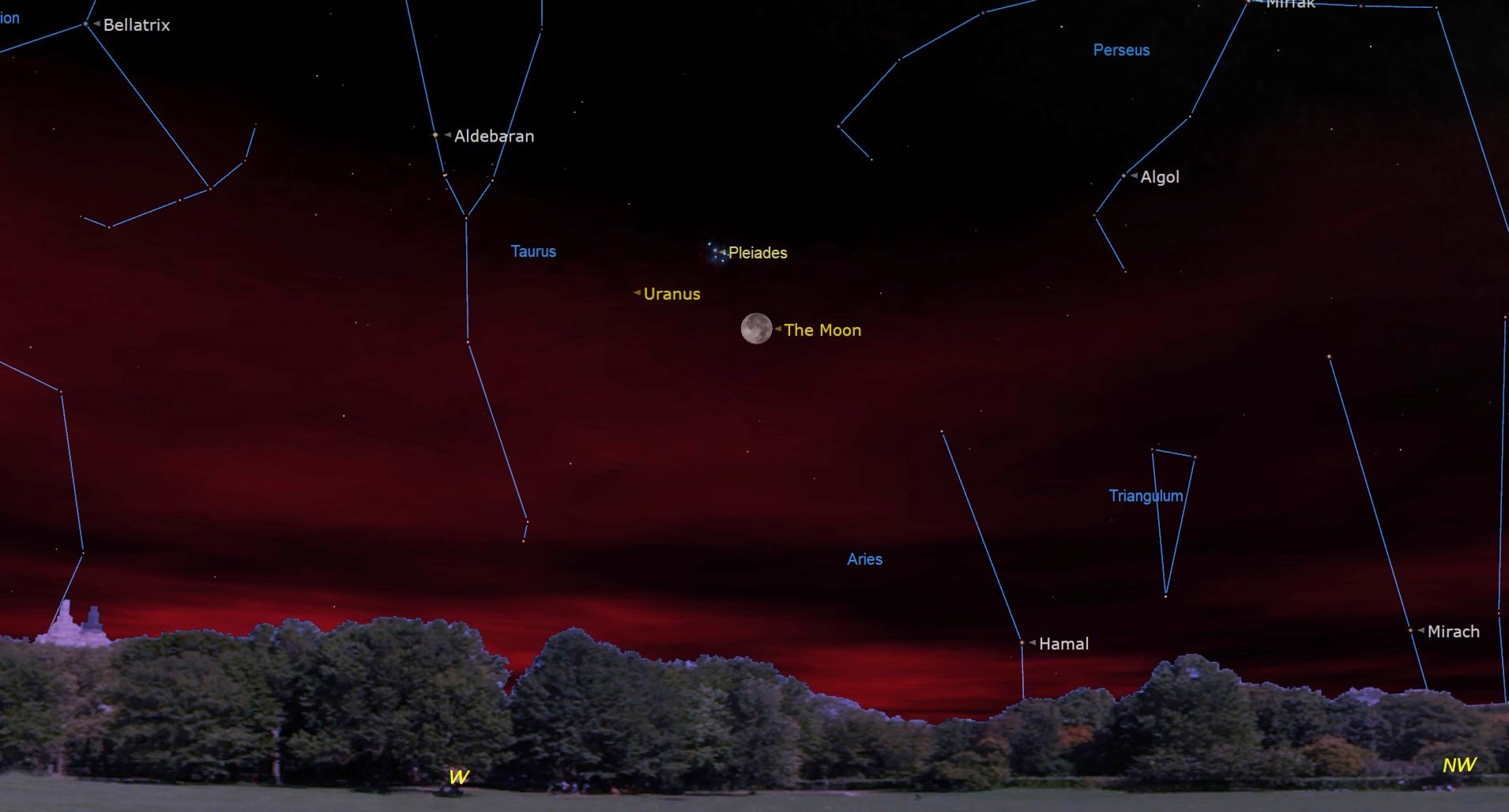 A star map over a reddish night sky showing a labeled moon near labeled dots for the Pleiades and Uranus in the center of the image.