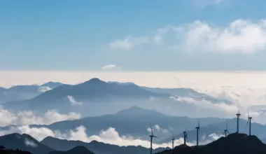 Probabilistic Global Emissions and Energy Baseline Projections – Rhodium Group