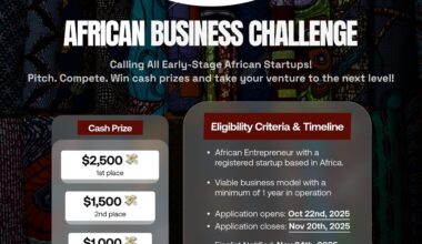Call For Applications: Kelly African Business Challenge for Entrepreneurs