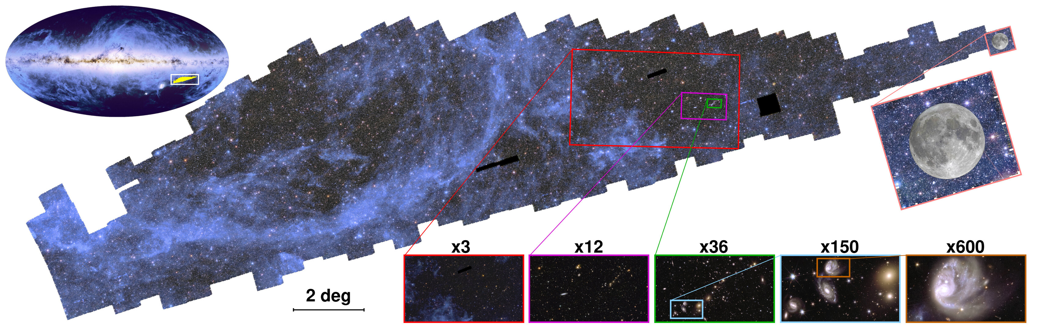This graphic provides an overview of the mosaic and zoomed in images released by ESA&rsquo;s Euclid mission on 15 October 2024. On the top left, an all-sky map is visible with the location of Euclid&rsquo;s mosaic on the Southern Sky highlighted in yellow.